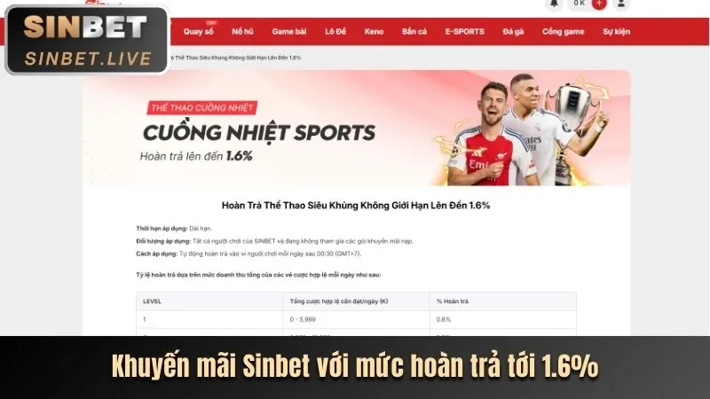 Cá cược thể thao sôi động tại VJ88